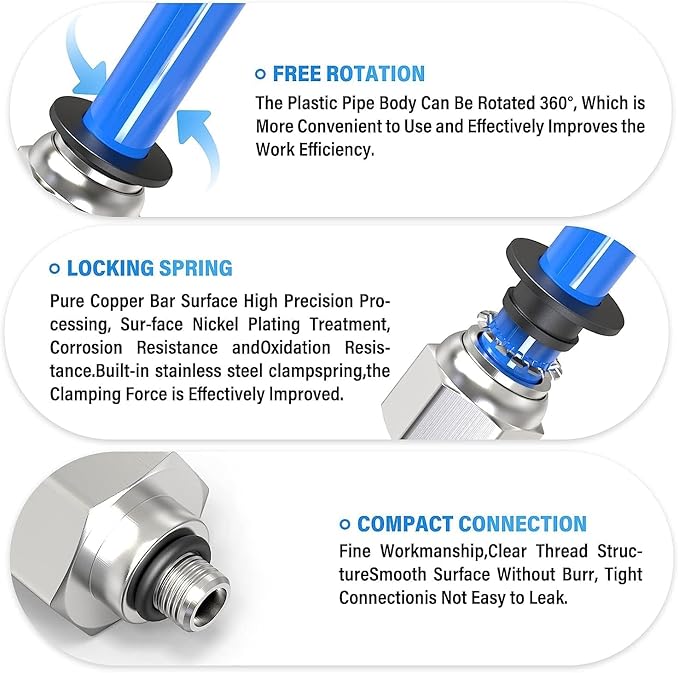 TAILONZ PNEUMATIC Male Straight 5/32 Inch Tube OD x 10-32 Inch UNF Thread Push to Connect Fittings PC-5/32-U10 (Pack of 10)