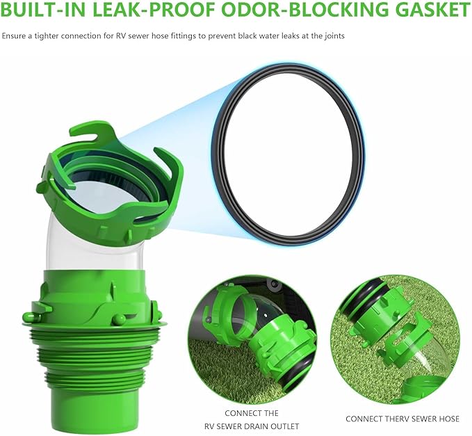 6-in-1-45° Clear RV Sewer Hose Elbow with Adapter and Built-in Gasket Odor - Fits 4 Sizes of Dump Station Inlets (45° -Elbow Adapter)