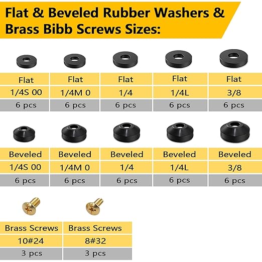 1075 PCS 37 Sizes 3-in-1 Universal Plumbing Repair Kit Includes O-Rings, Faucet Washers & Sealing Gaskets to Fix Leaky Faucets, Hoses, Spigots, Plumbing Fixtures with Pick Hook