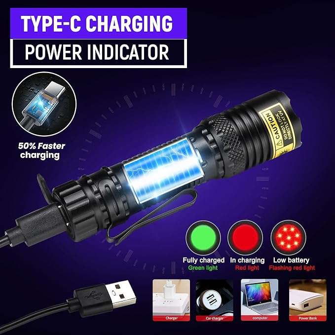 UV Flashlight USB Rechargeable 365nm Mini Blacklight, Wood's Lamp Portable Handheld Powerful LED UV Blacklight for Pet Urine,Rocks, Resin Curing