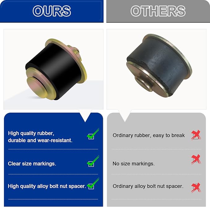 1-1/4" Rubber Expansion Freeze Plugs, 5PCS Automotive Engine Expandable Freeze Rubber Plugs Fit Hole : 1-1/4" to 1-3/8" (31 mm - 34 mm)