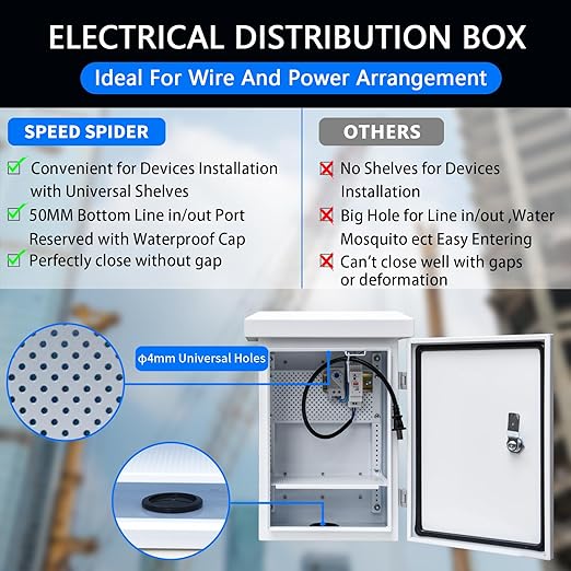 Outdoor Electrical Box withElectrical Cabinet Cooling Fan and Thermostat Set - 11.8 * 15.7 * 7.9" IP Weatherproof Box, Vented Box with Removable Mounting Plate Wall/Pole Mounted (30 * 40 * 20cm)