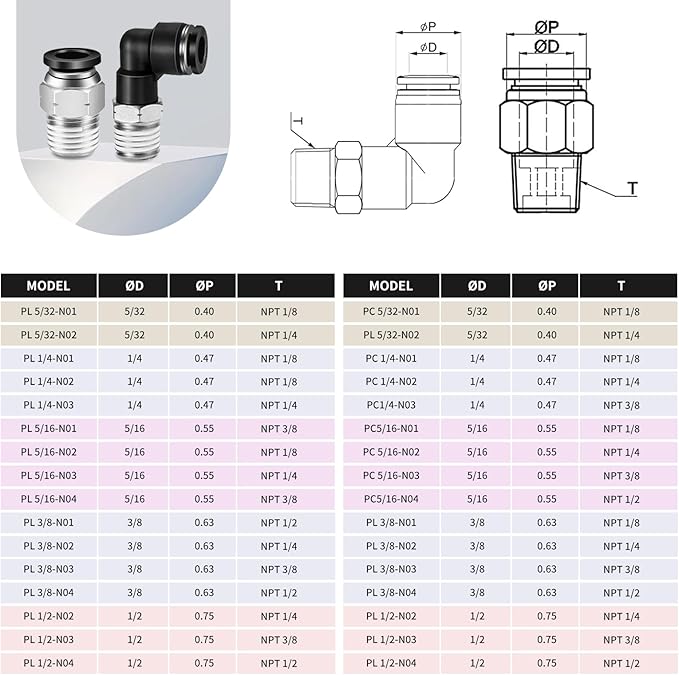 Push to Connect Fittings - 3/8 Inch Tube OD x 3/8 Inch NPT Thread Male Elbow & Straight Pneumatic Tube Fittings - 24 Pcs