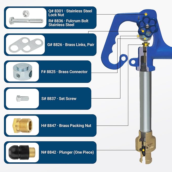 Frost Free Hydrant Repair Kit Compatible with Campbell MfrPartno HPK-1 Yard Hydrant Head Replacement Parts, Fit for Merrill C-1000 Series Yard Hydrant Repair Kit