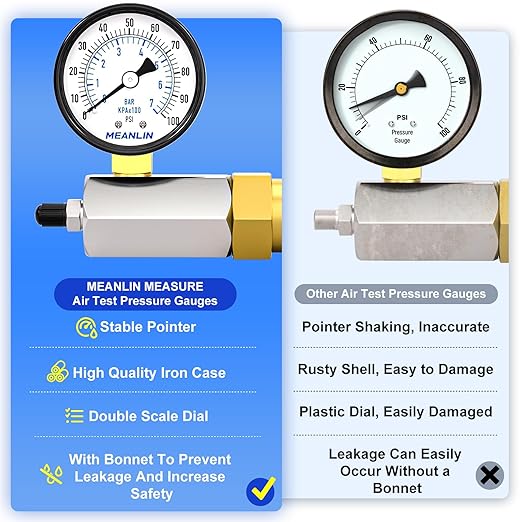 MEANLIN MEASURE 0~100Psi 2" Steel Double Graduated Air Test Pressure Gauges, 3/4" FNPT Connection, -3-2-3% Accuracy