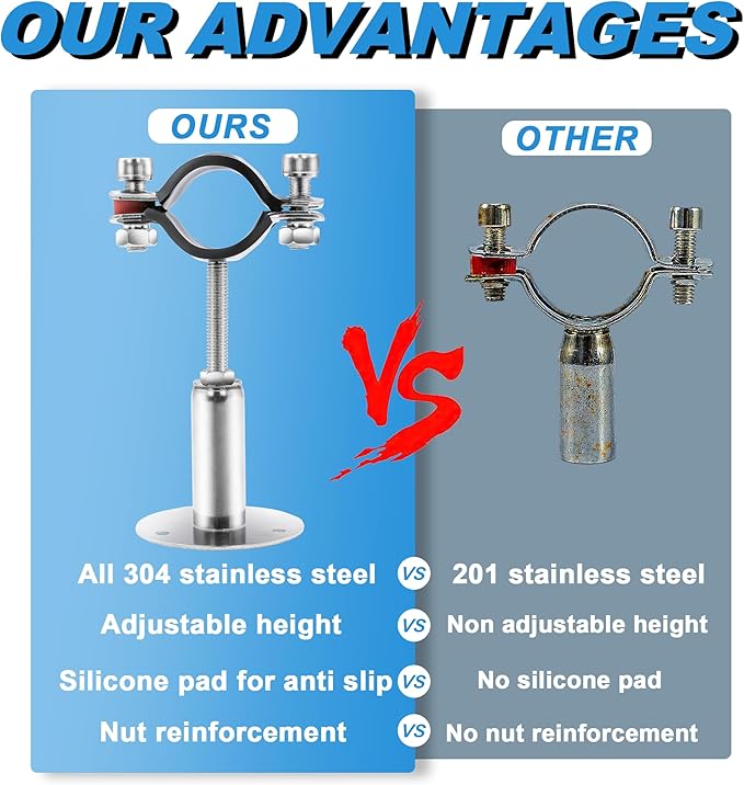 2 Pack Pipe Supports,304 Stainless Steel Wall Mount Ceiling Mount Pipe Bracket Clamp Ring Hanger with Screws for Pipe OD 15-19mm, Bracket Adjustable Height 50-100mm