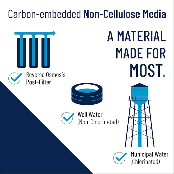Pentair Pentek NCP-BB Big Blue Carbon Water Filter, 10-Inch, Whole House Non-Cellulose Carbon Impregnated Pleated Filter Cartridge, 10" x 4.5", 10 Micron