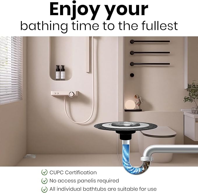 Shower Floor Drain Kit, Compatible with Schluter Systems kerdi Shower Drain, Resolve Drainage Issues,Shower Drain Cover Kit with 4 Inch Stainless Steel Drain Grate, ABS 2 Inch Flange