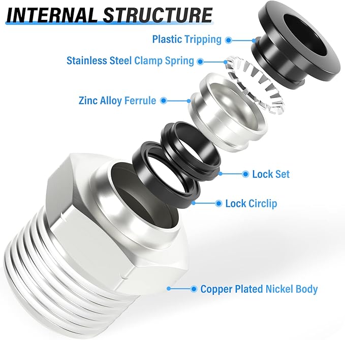 TAILONZ PNEUMATIC Male Straight 6mm Tube OD x 1/2 Inch NPT Thread Push to Connect Fittings PC6-N4 (Pack of 10)