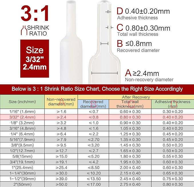Chanzon 3:1 Ratio - 80ft Roll - Heat Shrink Tubing 3/32" (2.4mm) - Marine Grade Waterproof Adhesive Lined - (25M Total Length) White Polyolefin Sleeving Wrap Shrinking 3 to 1 Ratio 1pcs