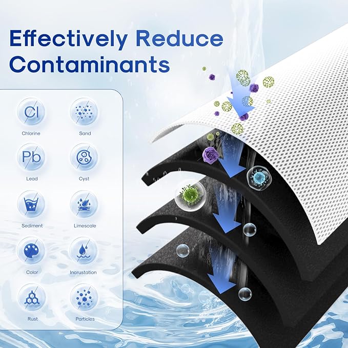 ICEPURE 20" x 4.5" Whole House Upgraded Activated Carbon Water Filter, 20 inch Lead Removal Water Filter Cartridge Replacement for FC25B, EPM-20BB, CB-BB-20, 155783-43, CTO20BB-CQB, 5 Micron, 2 PACK