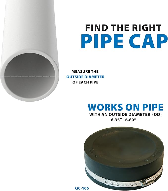 Fernco 6-in. Pipe Cap - Qwik Cap