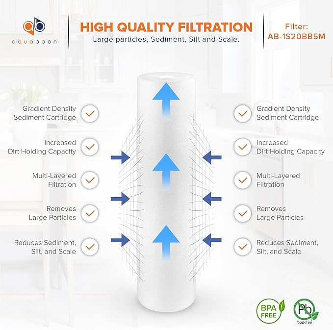 Aquaboon 1 Micron 20 x 4.5 Sediment Water Filter Replacement Cartridge | Whole House Sediment Filtration | Compatible with AP810-2, SDC-45-2005, FPMB5-20, P5-20, FP25B, 155358-43, 10 Pack