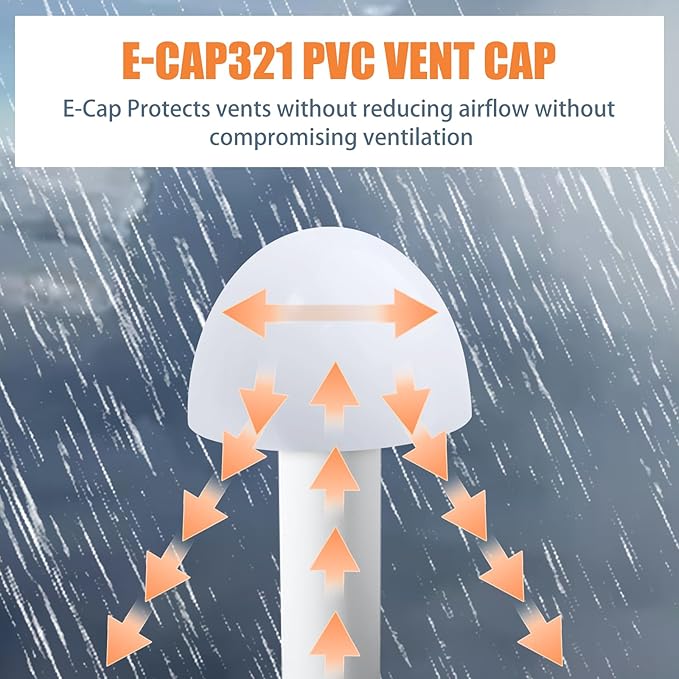 PVC Flue Pipe Roof Vent Cap for 1-1/2" 2" 3" Pipe