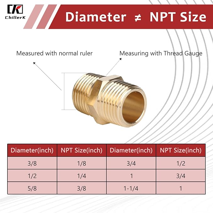 Hex Couplings, 3/4" NPT Male To Male Brass Hex Nipple Adapters, Brass Pipe Extension Fittings for Oil/Air/Water/Gas Systems. (4 Pack)