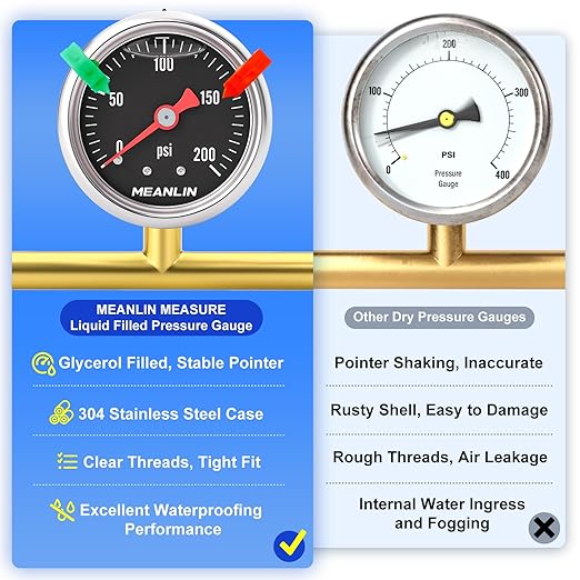 MEANLIN MEASURE 0~200Psi Black Stainless Steel Pressure Gauge, Glycerin Filled 1/8" NPT 1.5" FACE DIAL, Liquid Filled Pressure Gauge WOG Water Oil Air Back Mount (with 2PCS Snaps)