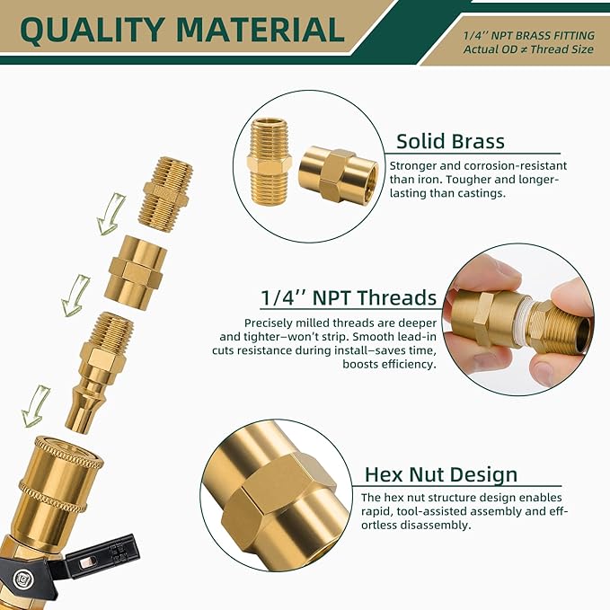 58 Pcs Air Hose Fittings, 1/4" NPT Air Coupler & Plug Kit, Industrial Interchange Quick Connects, Air Tool Fittings for Professional Jobsite, Auto Shop, DIY User