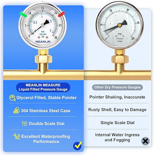 MEANLIN MEASURE 0~30Psi Low Liquid Filled Pressure Gauge Stainless Steel 1/4" NPT 2" FACE DIAL for Pool Sand Filter Water Oil Air Pressure Test Lower Mount, with Hex Bushing and 2PCS Snaps