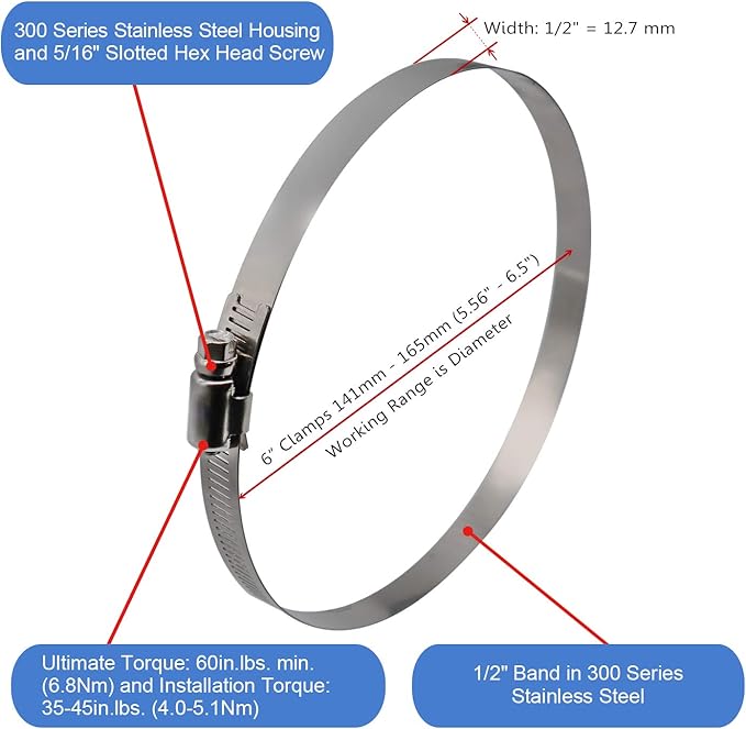 ROADFORMER 6" Worm Gear Hose Clamp - SAE 96 Size, Full Stainless Steel with 1/2" Band Width, Working Range 141mm - 165mm Hose Clamps, 5 Pack