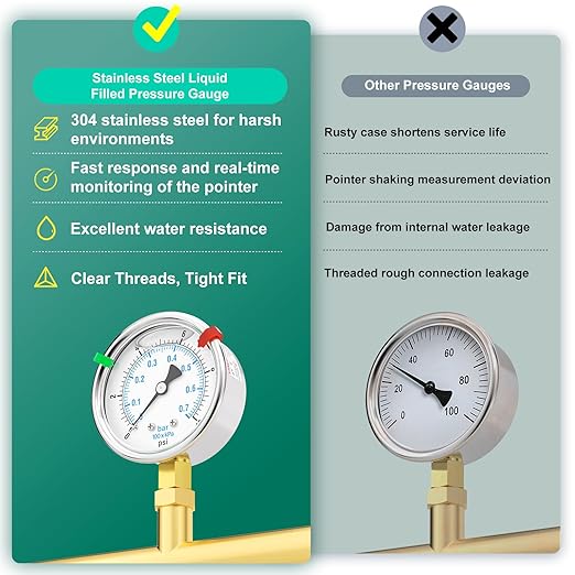 0-10PSI Stainless Steel Liquid Filled Pressure Gauge, 2.5" Dial Size, 1/4" NPT Lower Mount, for Tube, Water Pump, Gas, Liquid, Pressure Test (with Range Mark Pointer)