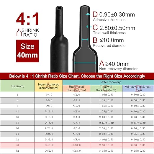 Chanzon 4:1 Ratio 1-1/2" (40mm) Heat Shrink Tubing - Marine Grade Waterproof Adhesive Lined - 80Ft Roll (25M Total Length) Black Polyolefin Sleeving Wrap Shrinking 4 to 1 Ratio 1pcs