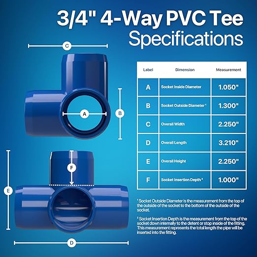 FORMUFIT 3/4” 4-Way Tee Furniture Grade PVC Fitting in Blue, Made in USA, UV-Resistant, Impact-Proof, 1.050” Actual Socket Diameter (Pack of 8) - F0344WT-BL-8