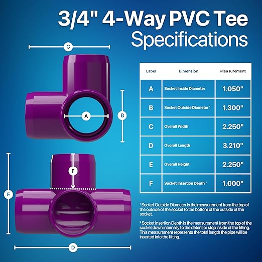 FORMUFIT 3/4” 4-Way Tee Furniture Grade PVC Fitting in Purple, Made in USA, UV-Resistant, Impact-Proof, 1.050” Actual Socket Diameter (Pack of 8) - F0344WT-PU-8