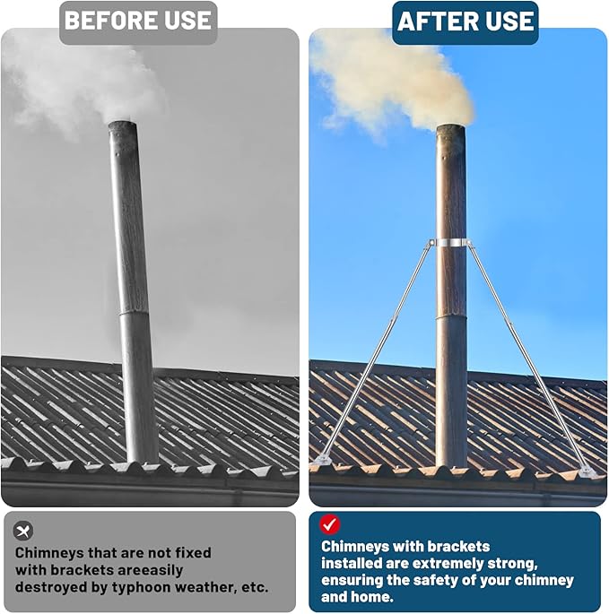 2025 Update 6" Extended Roof Bracket Kit, Adjustable Extended Roof Brace for Securing 6" Diameter Stove Pipe, Providing Stability to The Chimney Against Wind and Snow
