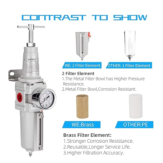 NANPU 3/4" NPT High Pressure Air Filter/Regulator Combo, T-Handle, Semi-Auto Drain, 0-300 Gauge, Metal Bowl