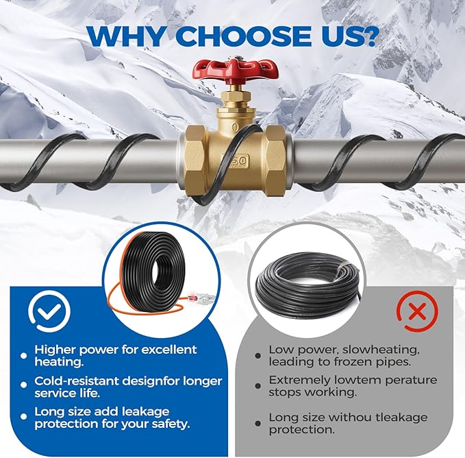 30FT（3FT-200FT） Pipe Heating Cable for Pipe Freeze Protection, Heat Cable for Water Pipes(Metal and Plastic), Pipe Heat Tape Keeps Water Flowing at -40°F 5w/ft, 120V Plumbing fixture