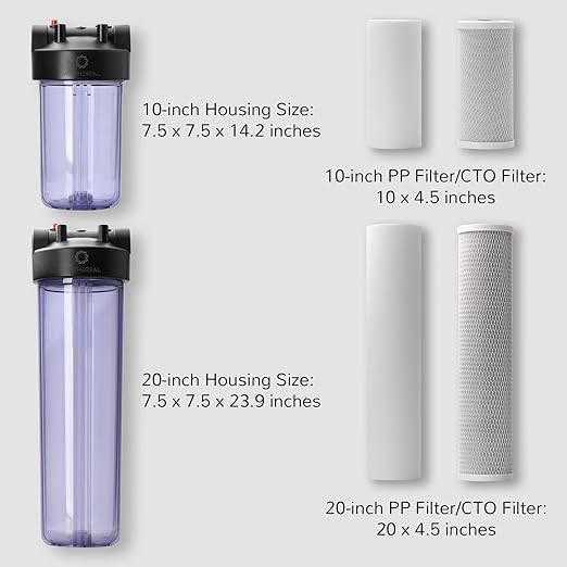 Airthereal Whole House Water Filter Housing, Sediment Filters for Well and City Water, 20"x4.5" Sediment Whole House Water Filter Cartridges with 3/4" NPT Port, Pre-Filtration System (Clear Housing)