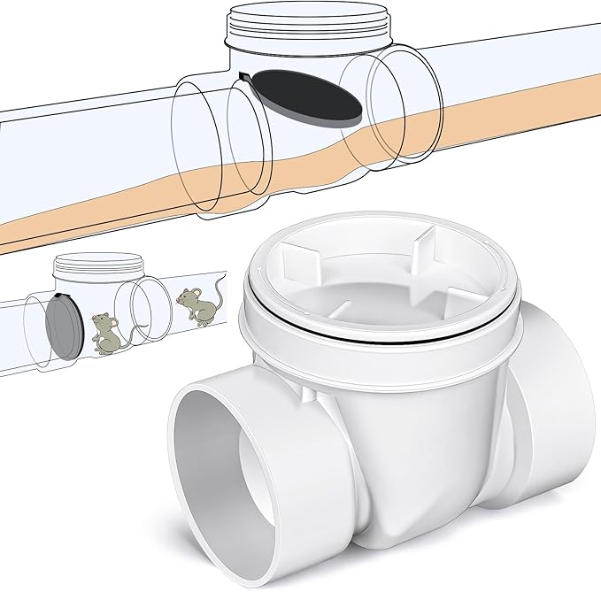Tondiamo 3 Inch Backwater Valve Drain Backflow Preventer Valve Prevent Sewage and Rainwater from Flowing Back(White PVC)