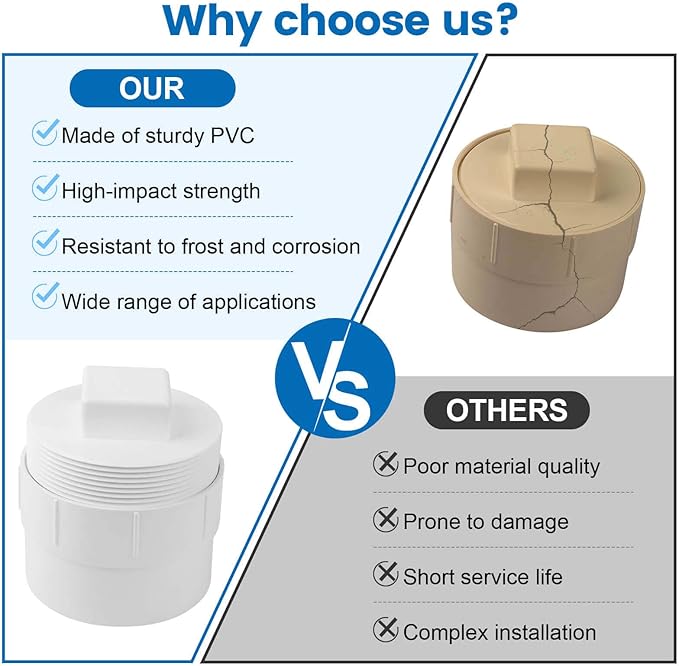 4" PVC Sewer Cleanout Adapter with Plug Pipe Fitting, PVC DWV Flush Sewer Cleanout Cap for Outdoor Garden, RVs Sewer or Drainage Piping Connect System