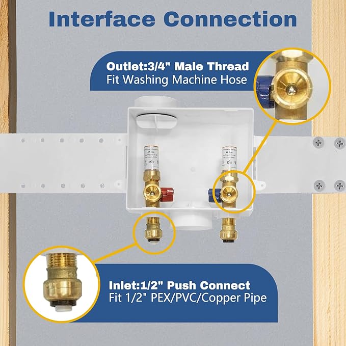 30-PACK GUOFIS Washing Machine Outlet Box with Copper Water Hammer Arrestor, PEX Laundry Washer Box with Central and Side Drain Design(1/2"Push-fit Connection Inlet X 3/4"MHT Outlet)(WM015-30Pack)