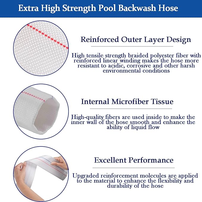 Eastrans 2INx100FT Pool Backwash Hose,Extra Heavy Duty Discharge Lay Flat Hose for Swimming Pool, Drain Hoses with Clamp,10 Bar Working Pressure,High pressure resistance,Ultra Strong Wear Resistance