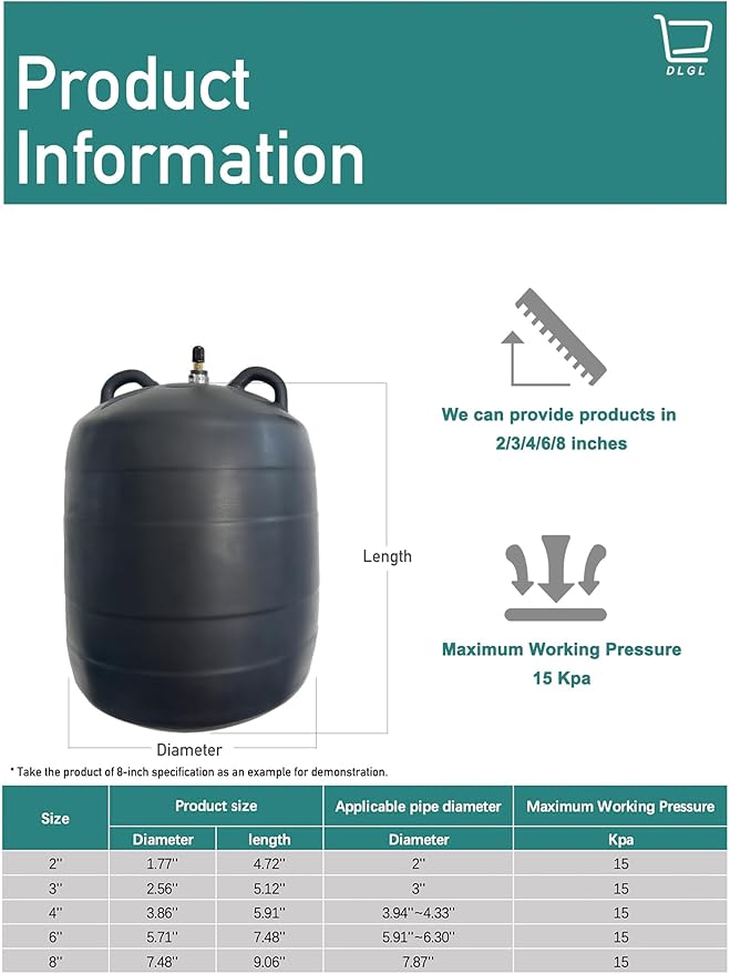 Inflatable Pipe Plug Balloon for Sealing and Testing of Sewer Pipes, Plumbing Pressure Bladder with Floor Pump - Plumbing Test Ball for Sewer Test, Water Shut Off & Temporary Blocking (4F Inch)