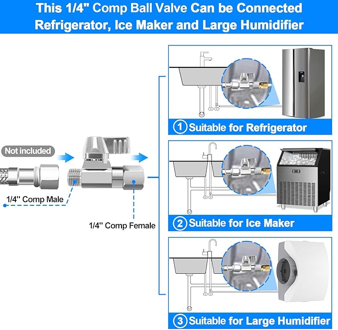 Brass Ball Valve - 1/4" Comp Female Swivel x 1/4" Comp Male Shut off Valve,Quarter Turn Stop Valve for Adjusting and Switching the Water Inlet of Refrigerator,Ice Maker and Large Humidifier