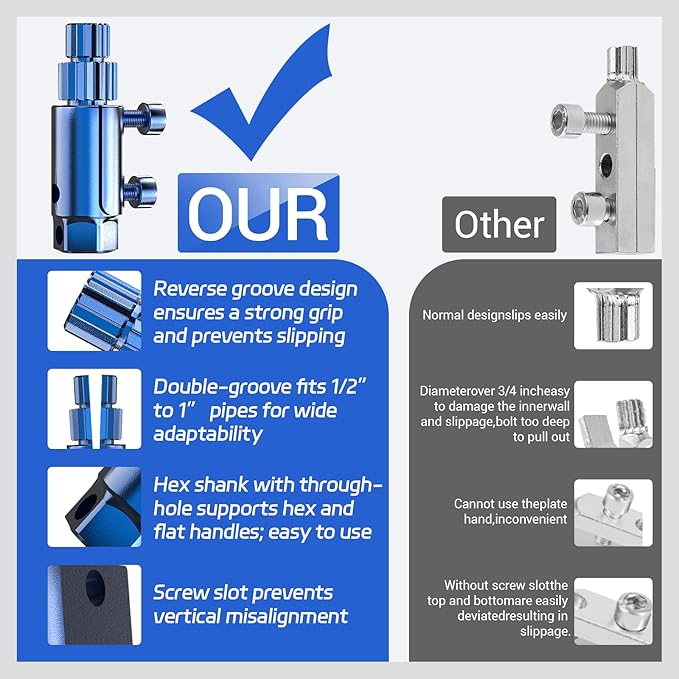 Broken Pipe Extractor Tool, Faucet & Valve Removal Set for 1/2" –1" Pipes, Stripped Screw and Rusted Bolt Extractor Kit, Heavy-Duty Steel Construction, Blue