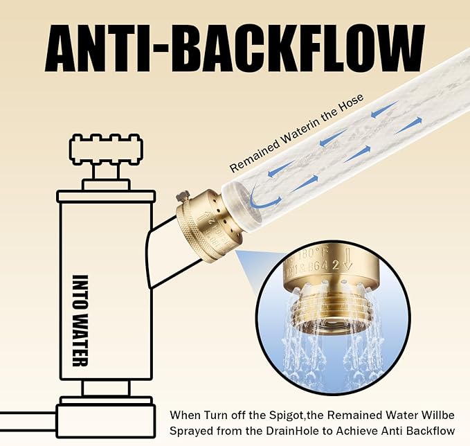 2 PCS Brass Vacuum Breaker, 3/4'' Solid Lead-Free Compliant Brass Anti-Siphon Hose Bib Valve, Backflow Preventer for Garden Hose Check Valve, Garden Spigot RV