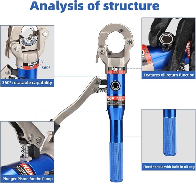 GC-1632 Hydraulic Copper Pipe Crimping Tool Kit, 6 Ton Force with 1/2" 3/4" 1" Dies, Pipe Cutter & Deburring Tool for Plumbing & HVAC