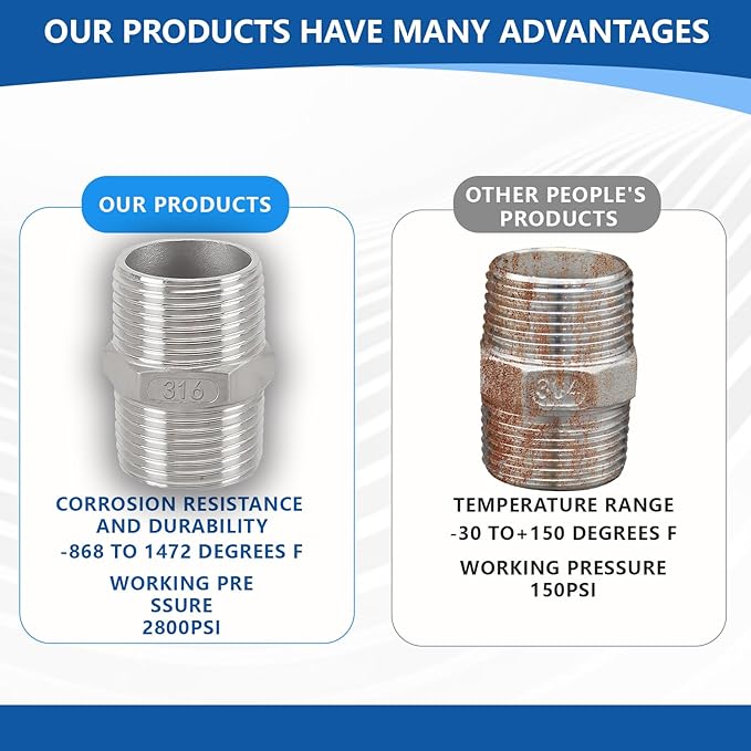 3/8" Male to 3/8" Male Hex Nipple Adapter, 316 Stainless Steel 3/8 Inch NPT Threaded Pipe Fitting, Heavy Duty Coupling for Plumbing Systems, Oil, Gas & Steam (2-Pack)