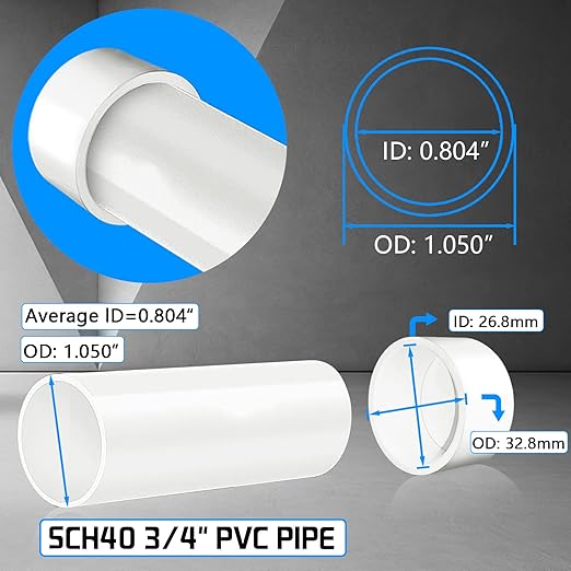 3/4inch White PVC Pipe End Cap Plug, 20Pcs PVC Pipe Plug Socket Fitting Adapter Connector for Building PVC Furniture DIY Garden Shelf, Schedule 40
