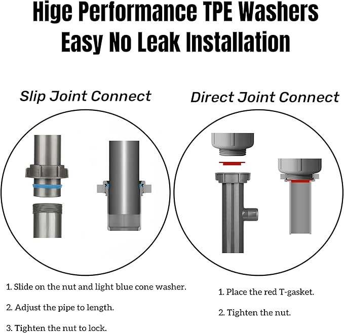 Universal 1-1/2" Kitchen Sink Drain Kit with P-Trap – Complete Plumbing Repair Kit for Most Kitchen Sinks, Includes Pipe Connectors & Installation Accessories, Easy DIY Installation