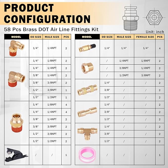 CheeMuii 58 Pcs Brass DOT Air Line Fittings Kit Push Lock DOT Air Fittings Push to Connect Fittings NPT Thread & Quick Connect Air Hose Fittings for Air Line Air Hose Pneumatic Tubing
