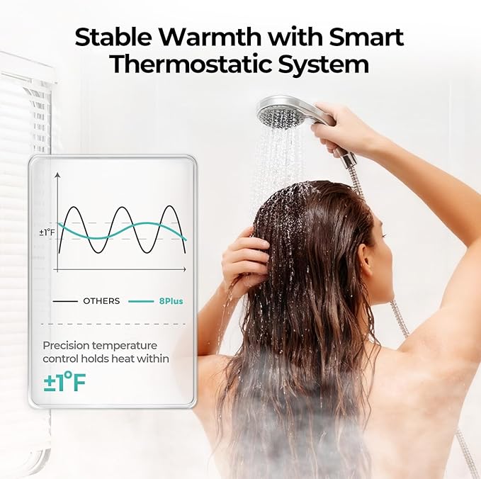 FOGATTI RV Tankless Water Heater, InstaShower 8 Plus, 3 Optional Door Sizes 15"x15", 15"x18" and 18"x18" for Refitment, DC 12V, Optimized Summer Comfort Performance, Ideal for RVers' Family Use