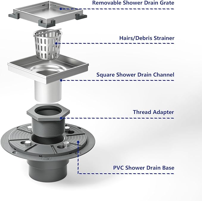 Square Shower Drain 4" with 2" PVC Flange Base, 304 Stainless Steel Tile in Floor Drain w/Tiled Insert Grate & Hair Catcher, CUPC Certified, Brushed (Brushed, 4'')