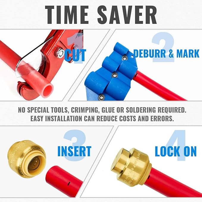 SUNGATOR End Cap, 1/2-Inch Push Fit PEX Cap Fittings, Push-to-Connect, No Lead Brass Plumbing Fittings with Disconnect Clip for Copper, CPVC (2-Pack)