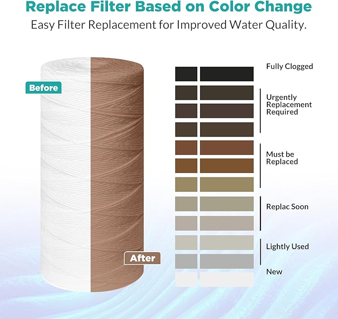 5 Micron 10" x 4.5" String Wound Water Filter Cartridge for Well Water, SimPure Whole House Sediment Filter Replacement for Housing DB10P DB10C (4 Pack)