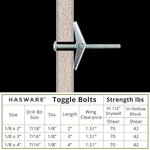 HASWARE Toggle Bolt Zinc Plated Steel and Wing Nut for Hanging Heavy Items on Drywall 1/8 Multi (25 Pack)