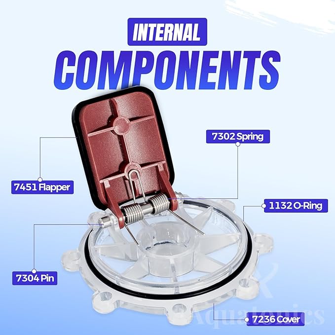 7056 Flapper with Lid O Ring & Set of 8 Screws – Pool Replacement Part 7056 Check Valve Flapper with Lid – Oring for Zodiac Jandy Spring Check Valve Models 7235, 7305, 7511, 7512